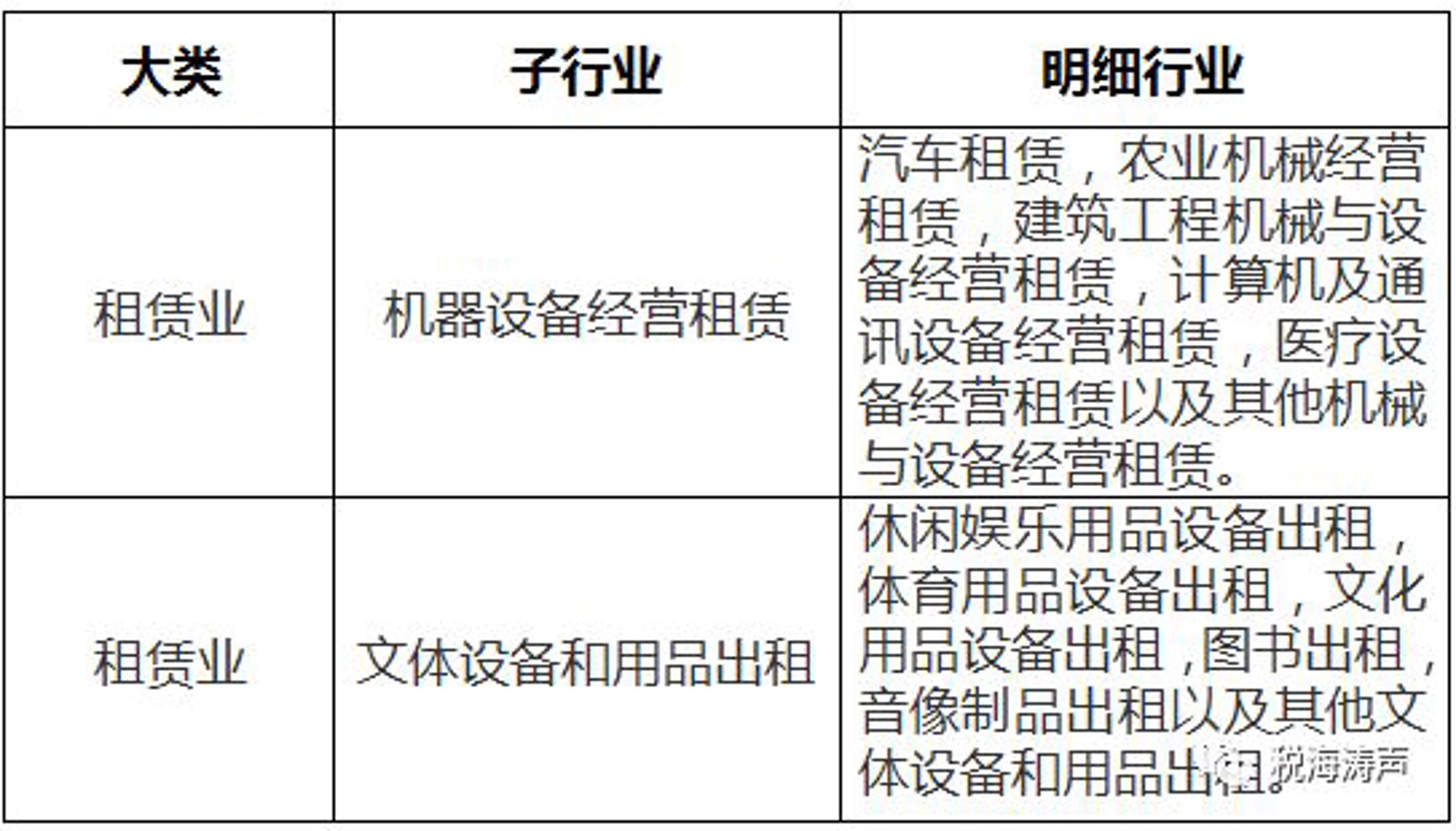 万川展览服务